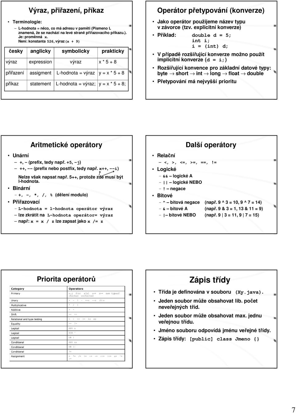 5 + 8; Operátor přetypování (konverze) Jako operátor použijeme název typu v závorce (tzv.