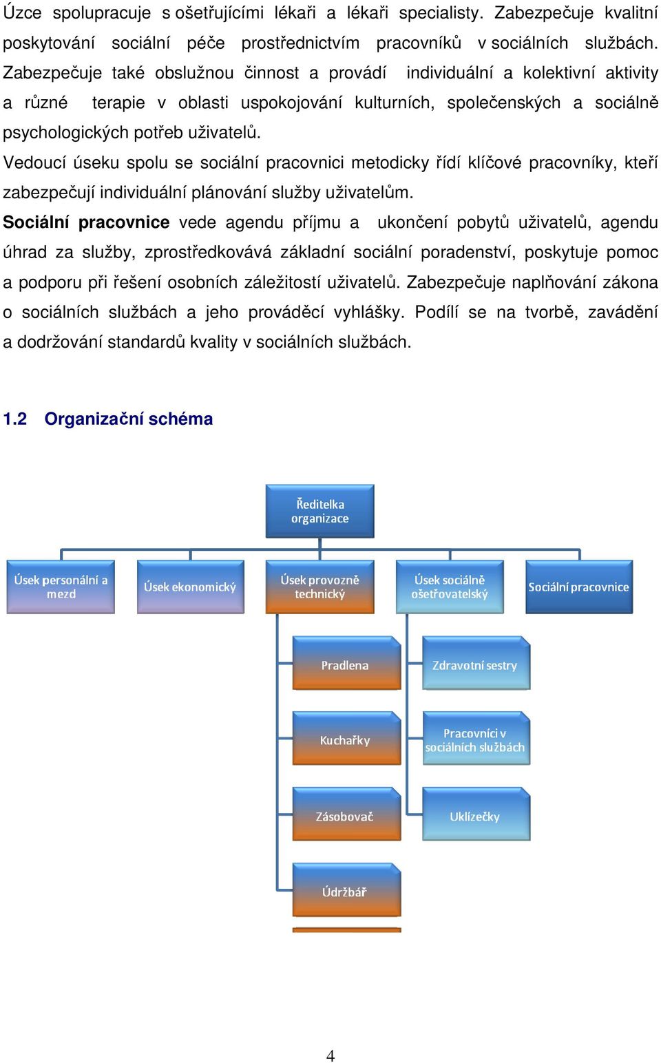 Vedoucí úseku spolu se sociální pracovnici metodicky řídí klíčové pracovníky, kteří zabezpečují individuální plánování služby uživatelům.