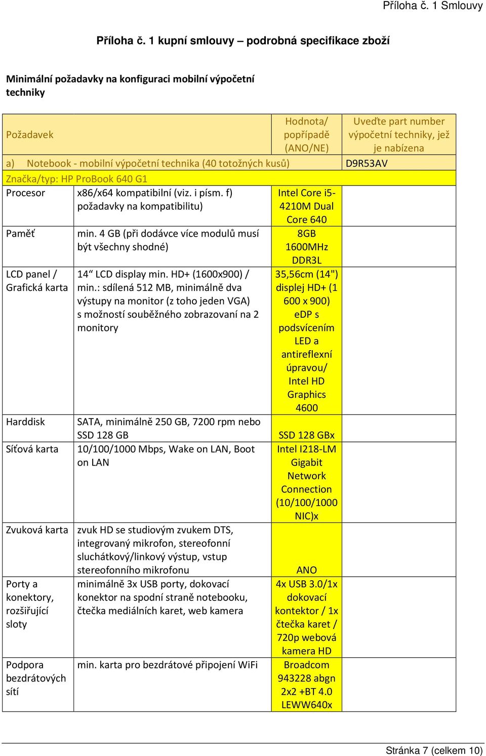 kusů) D9R53AV Značka/typ: HP ProBook 640 G1 Procesor x86/x64 kompatibilní (viz. i písm. f) požadavky na kompatibilitu) Paměť LCD panel / Grafická karta min.