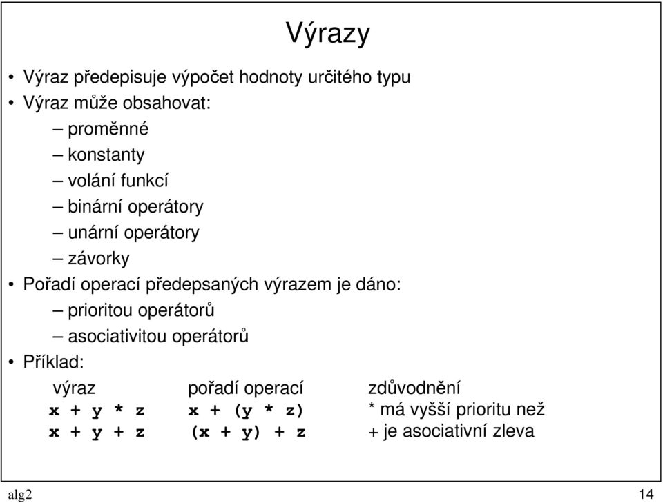 dáno: Příklad: prioritou operátorů asociativitou operátorů výraz pořadí operací zdůvodnění x +