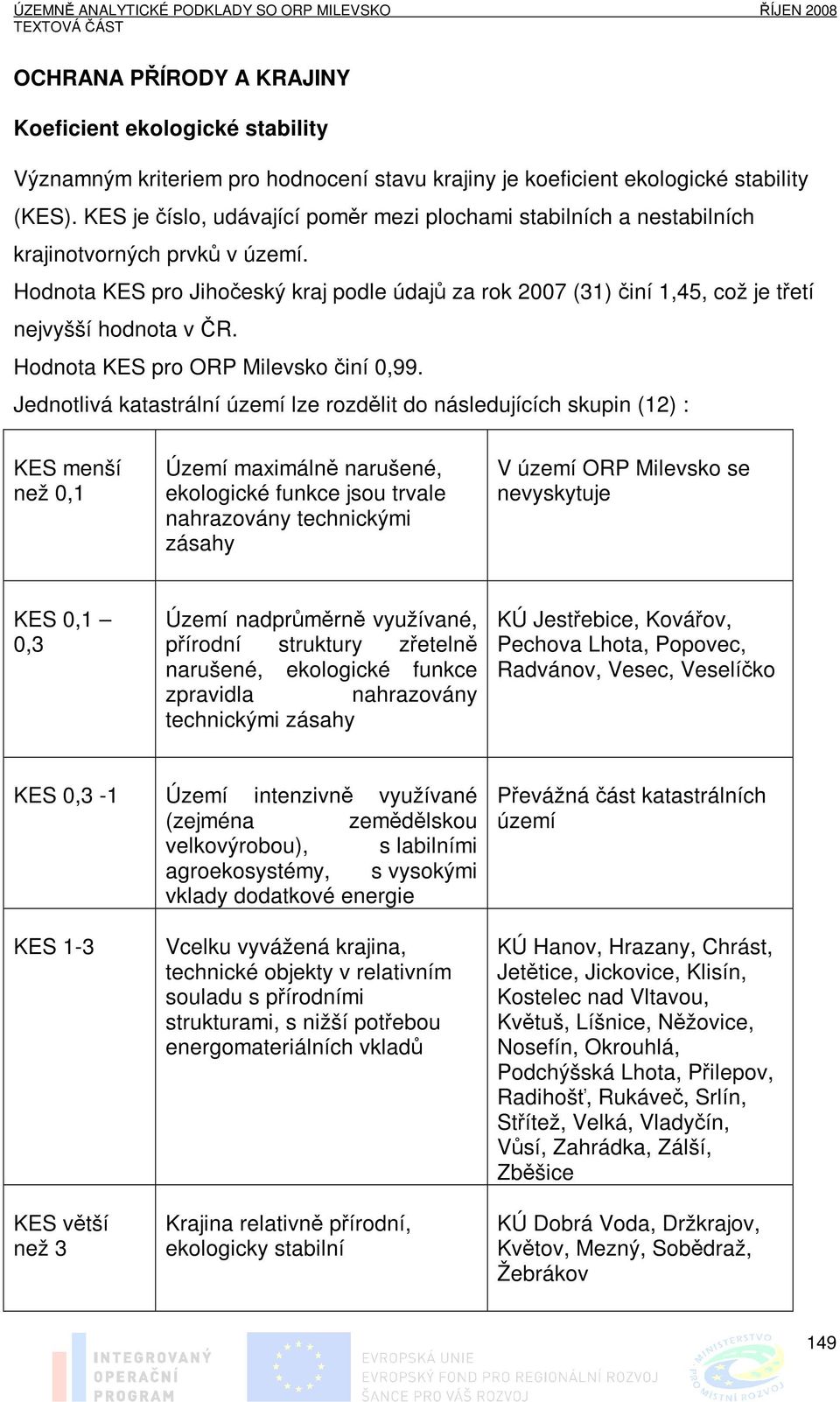 Hodnota KES pro Jihočeský kraj podle údajů za rok 2007 (31) činí 1,45, což je třetí nejvyšší hodnota v ČR. Hodnota KES pro ORP Milevsko činí 0,99.