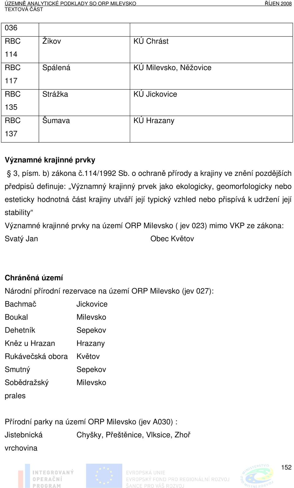 přispívá k udržení její stability Významné krajinné prvky na území ORP Milevsko ( jev 023) mimo VKP ze zákona: Svatý Jan Obec Květov Chráněná území Národní přírodní rezervace na území ORP Milevsko