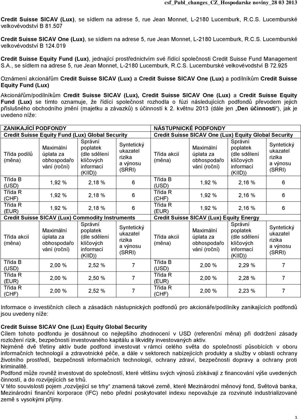 019 Credit Suisse Equity Fund (Lux), jednající prostřednictvím své řídící společnosti Credit Suisse Fund Management S.A., se sídlem na adrese 5, rue Jean Monnet, L-2180 Lucemburk, R.C.S. Lucemburské velkovévodství B 72.