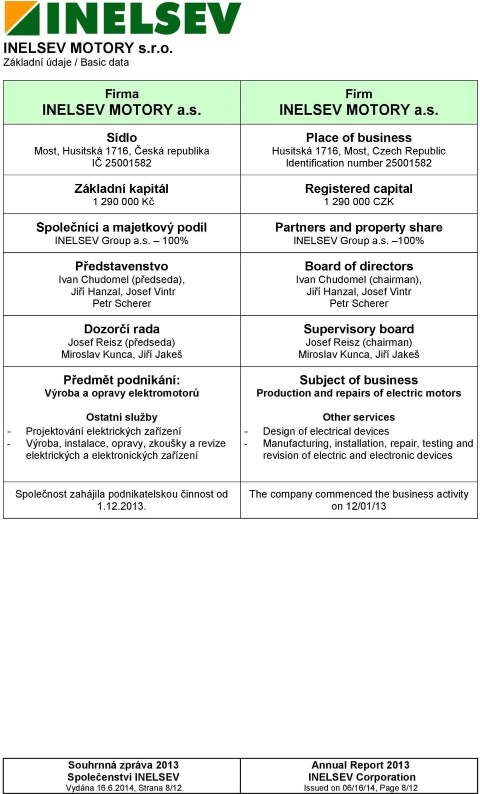 Ostatní služby - Projektování elektrických zařízení - Výroba, instalace, opravy, zkoušky a revize elektrických a elektronických zařízení Firm INELSEV MOTORY a.s. Place of business Husitská 1716, Most, Czech Republic Identification number 25001582 Registered capital 1 290 000 CZK Partners and property share INELSEV Group a.