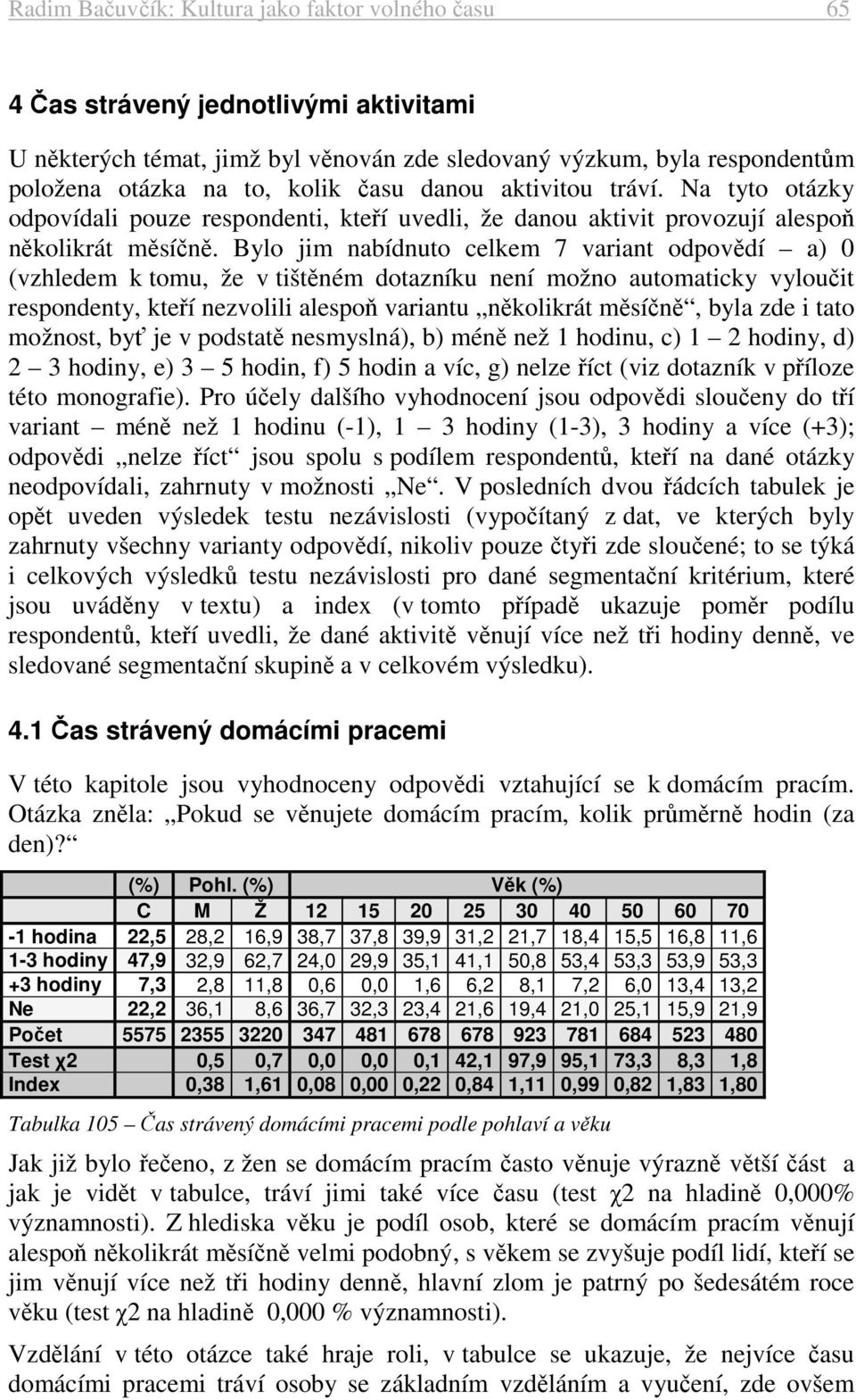 Bylo jim nabídnuto celkem 7 variant odpovědí a) 0 (vzhledem k tomu, že v tištěném dotazníku není možno automaticky vyloučit respondenty, kteří nezvolili alespoň variantu několikrát měsíčně, byla zde