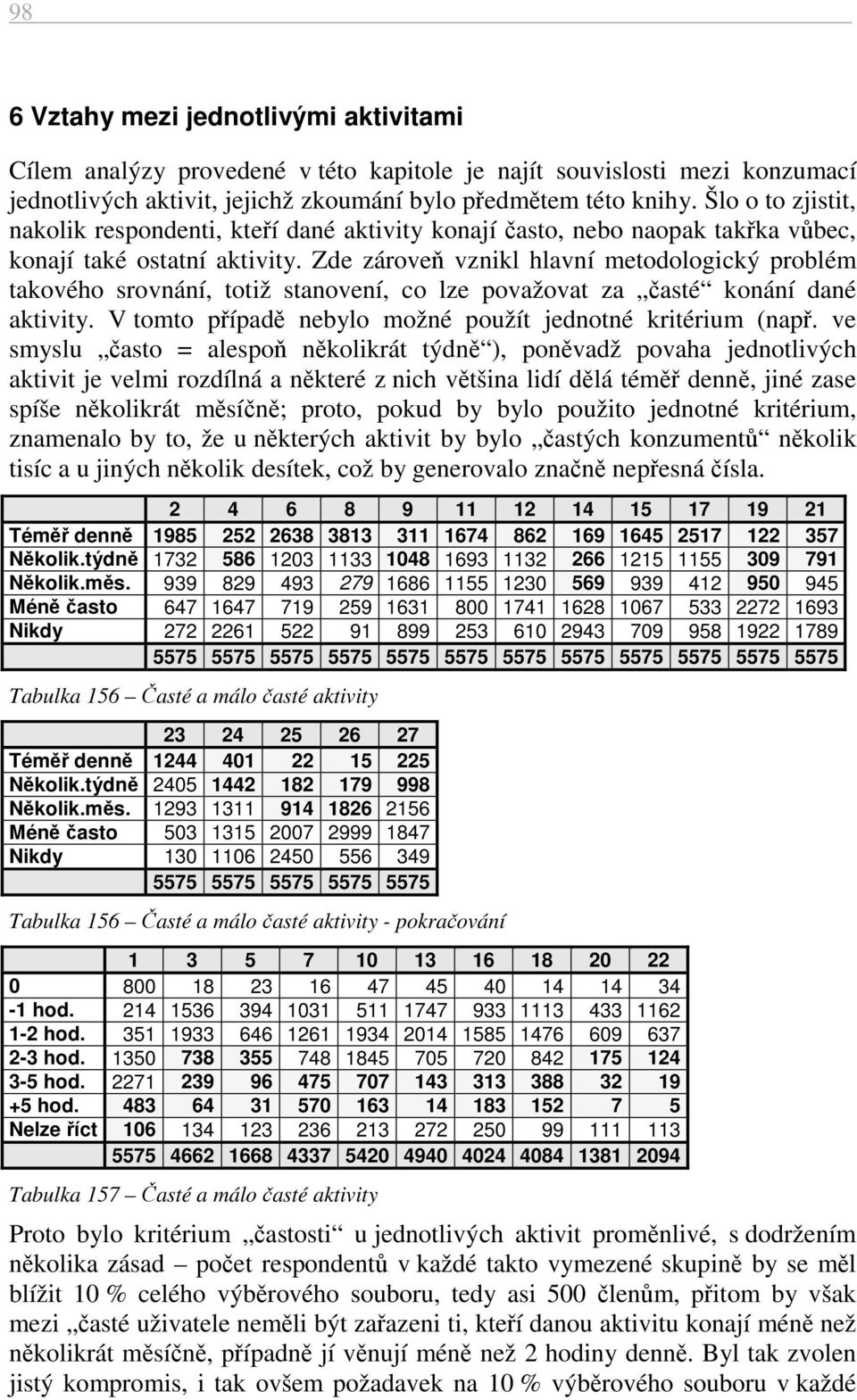 Zde zároveň vznikl hlavní metodologický problém takového srovnání, totiž stanovení, co lze považovat za časté konání dané aktivity. V tomto případě nebylo možné použít jednotné kritérium (např.
