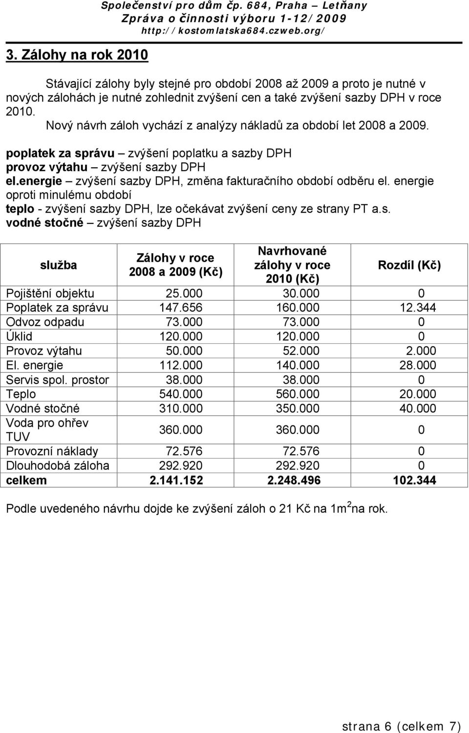 Nový návrh záloh vychází z analýzy nákladů za období let 2008 a 2009. poplatek za správu zvýšení poplatku a sazby DPH provoz výtahu zvýšení sazby DPH el.