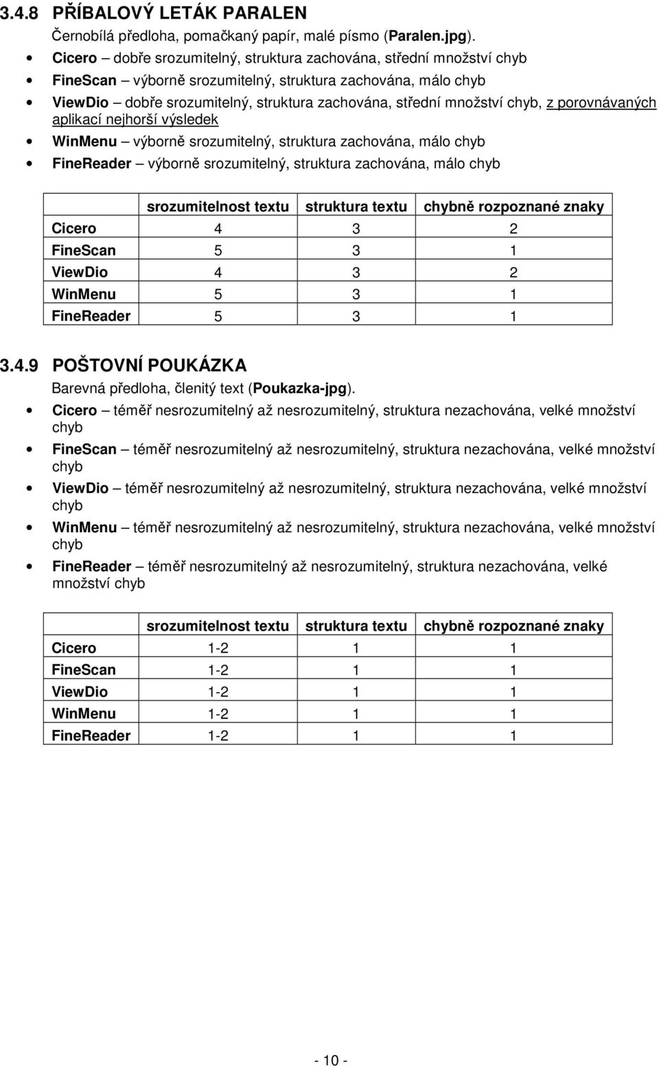 chyb, z porovnávaných aplikací nejhorší výsledek WinMenu výborně srozumitelný, struktura zachována, málo chyb FineReader výborně srozumitelný, struktura zachována, málo chyb Cicero 4 3 2 FineScan 5 3