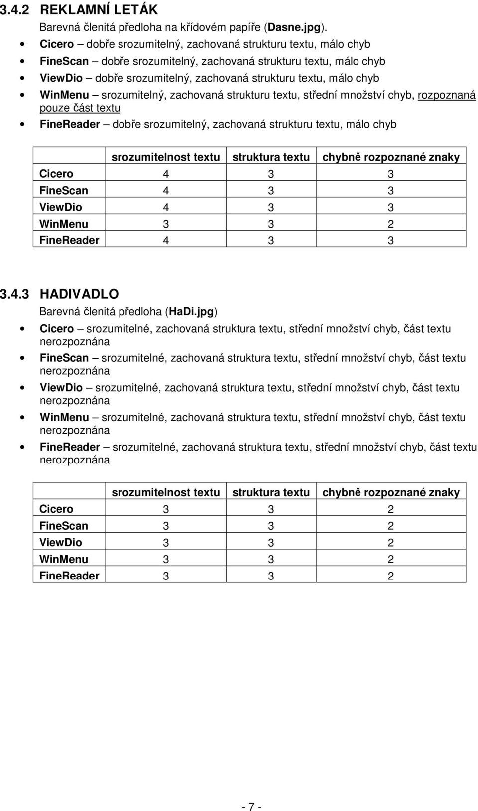 WinMenu srozumitelný, zachovaná strukturu textu, střední množství chyb, rozpoznaná pouze část textu FineReader dobře srozumitelný, zachovaná strukturu textu, málo chyb Cicero 4 3 3 FineScan 4 3 3