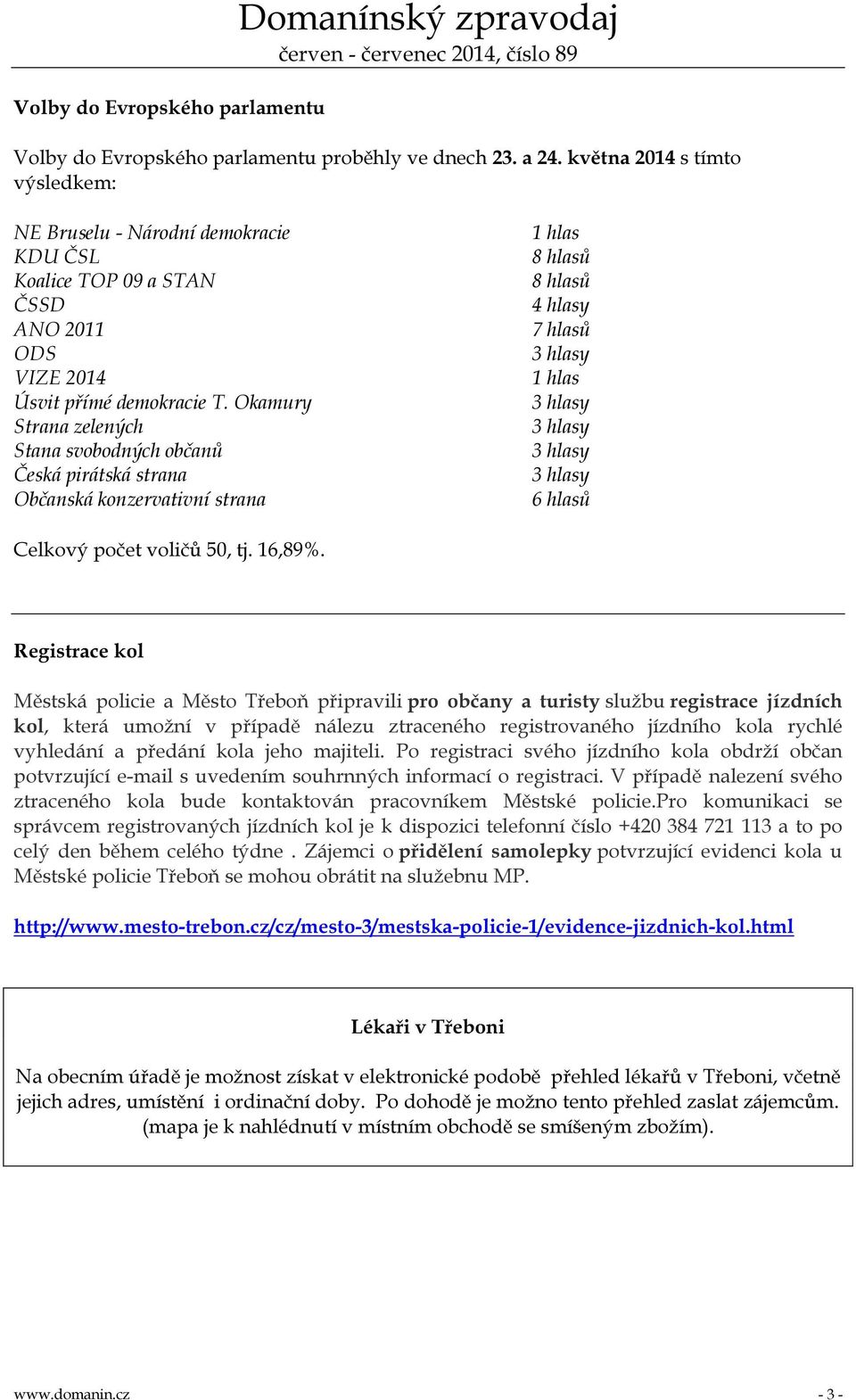 Okamury Strana zelených Stana svobodných občanů Česká pirátská strana Občanská konzervativní strana 1 hlas 8 hlasů 8 hlasů 4 hlasy 7 hlasů 1 hlas 6 hlasů Celkový počet voličů 50, tj. 16,89%.