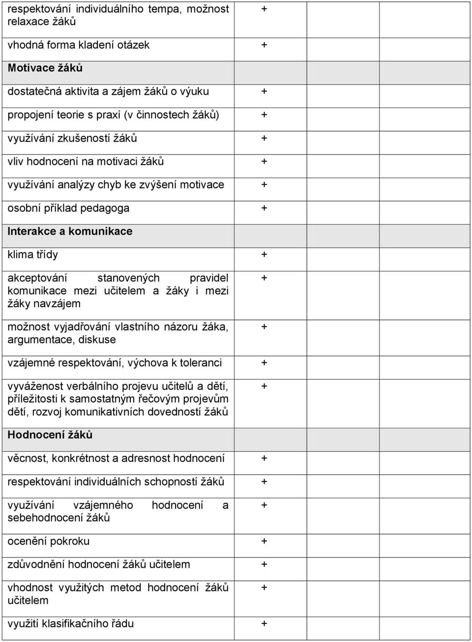 pravidel komunikace mezi učitelem a žáky i mezi žáky navzájem možnost vyjadřování vlastního názoru žáka, argumentace, diskuse + + vzájemné respektování, výchova k toleranci + vyváženost verbálního