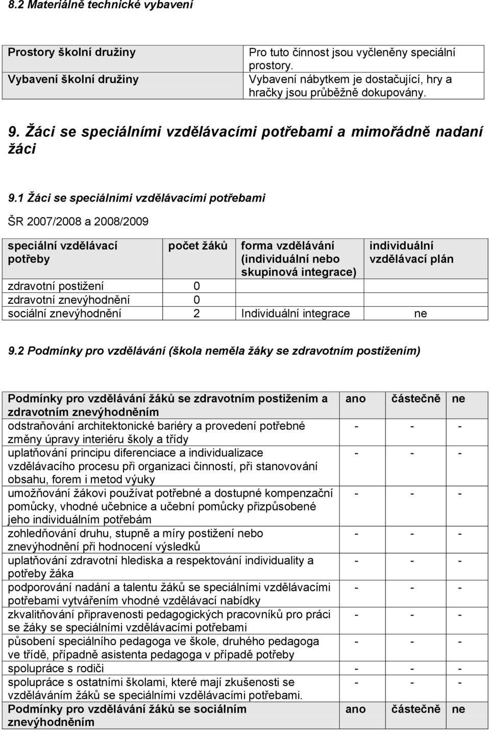 Žáci se speciálními vzdělávacími potřebami ŠR 7/8 a 8/9 speciální vzdělávací potřeby počet žáků forma vzdělávání (individuální nebo skupinová integrace) individuální vzdělávací plán zdravotní