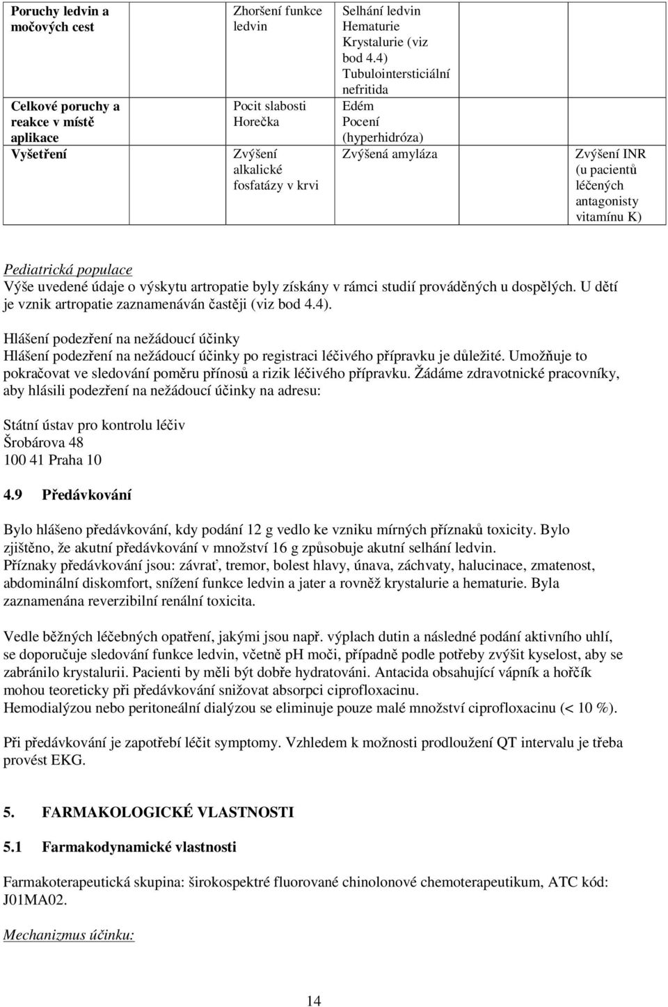 4) Tubulointersticiální nefritida Edém Pocení (hyperhidróza) Zvýšená amyláza Zvýšení INR (u pacientů léčených antagonisty vitamínu K) Pediatrická populace Výše uvedené údaje o výskytu artropatie byly
