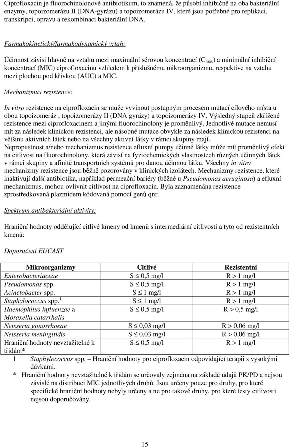 Farmakokinetický/farmakodynamický vztah: Účinnost závisí hlavně na vztahu mezi maximální sérovou koncentrací (C max) a minimální inhibiční koncentrací (MIC) ciprofloxacinu vzhledem k příslušnému