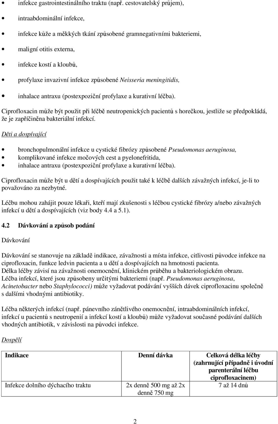 způsobené Neisseria meningitidis, inhalace antraxu (postexpoziční profylaxe a kurativní léčba).