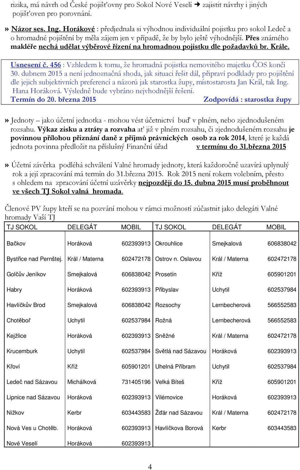 Přes známého makléře nechá udělat výběrové řízení na hromadnou pojistku dle požadavků br. Krále. Usnesení č. 456 : Vzhledem k tomu, že hromadná pojistka nemovitého majetku ČOS končí 30.