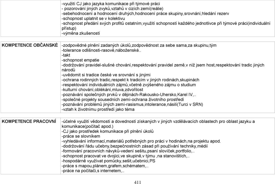 -zodpovědné plnění zadaných úkolů,zodpovědnost za sebe sama,za skupinu,tým -tolerance odlišnosti-rasově,náboženské.