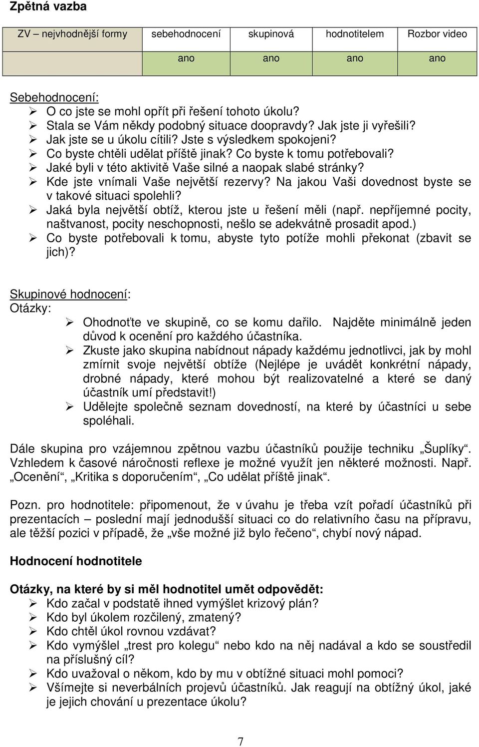 Jaké byli v této aktivitě Vaše silné a naopak slabé stránky? Kde jste vnímali Vaše největší rezervy? Na jakou Vaši dovednost byste se v takové situaci spolehli?