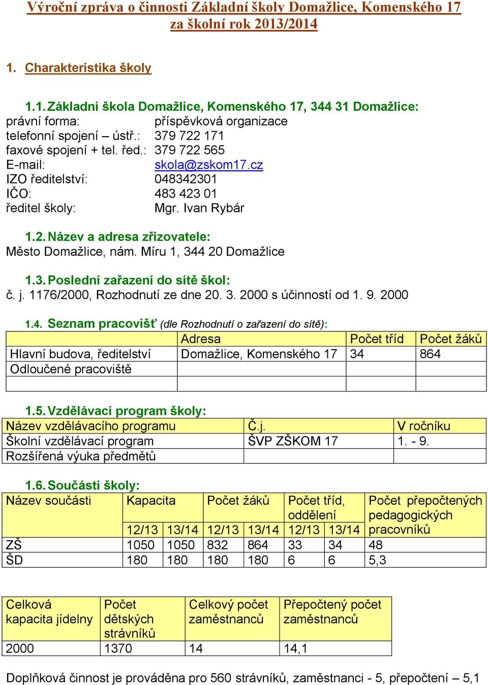 Míru 1, 344 20 Domažlice 1.3. Poslední zařazení do sítě škol: č. j. 1176/2000, Rozhodnutí ze dne 20. 3. 2000 s účinností od 1. 9. 2000 1.4. Seznam pracovišť (dle Rozhodnutí o zařazení do sítě): Adresa Počet tříd Počet žáků Hlavní budova, ředitelství Domažlice, Komenského 17 34 864 Odloučené pracoviště 1.