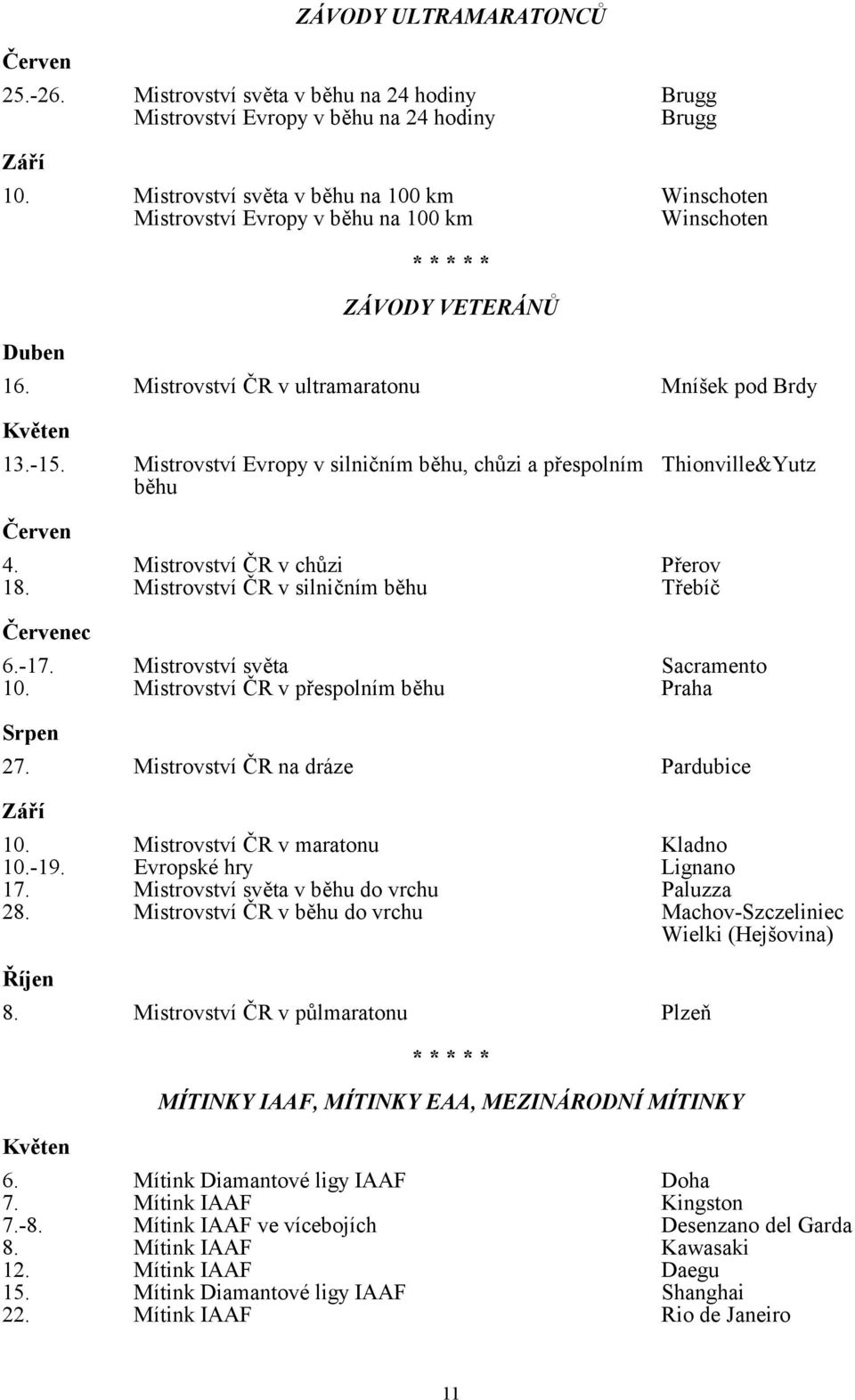 Mistrovství Evropy v silničním běhu, chůzi a přespolním Thionville&Yutz běhu Červen 4. Mistrovství ČR v chůzi Přerov 18. Mistrovství ČR v silničním běhu Třebíč Červenec 6.-17.