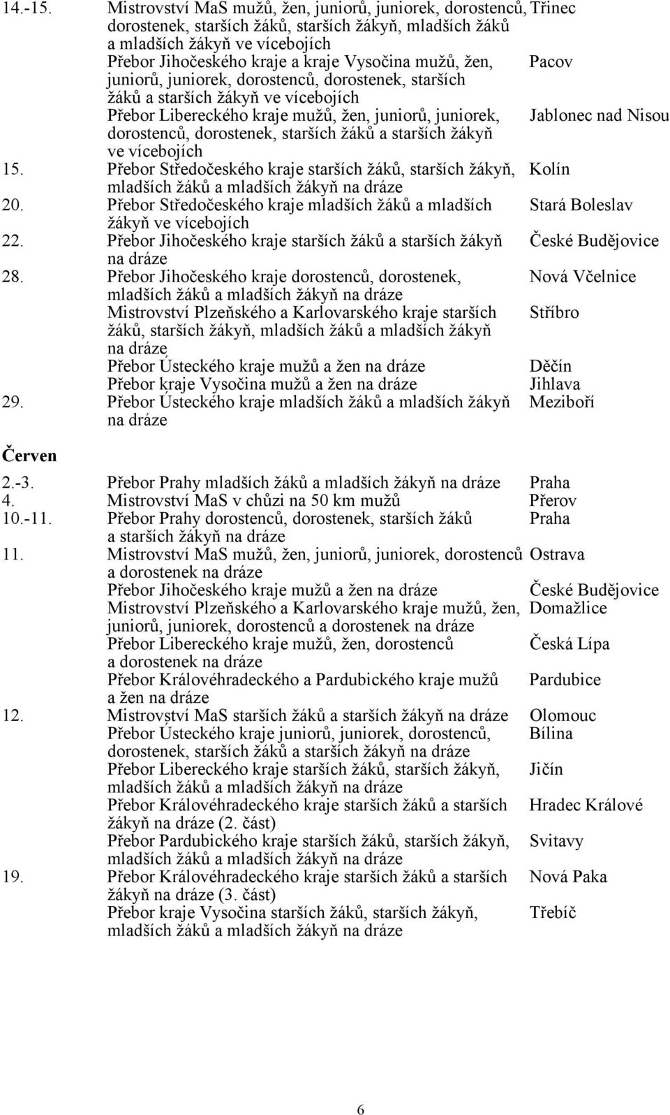 mužů, žen, Pacov juniorů, juniorek, dorostenců, dorostenek, starších žáků a starších žákyň ve vícebojích Přebor Libereckého kraje mužů, žen, juniorů, juniorek, Jablonec nad Nisou dorostenců,