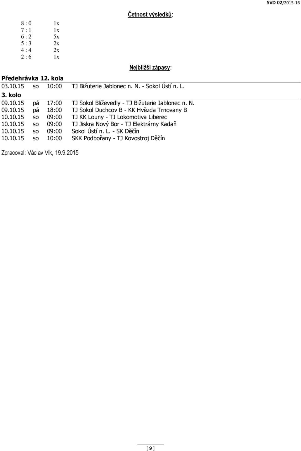10.15 so 09:00 TJ KK Louny - TJ Lokomotiva Liberec 10.10.15 so 09:00 TJ Jiskra Nový Bor - TJ Elektrárny Kadaň 10.10.15 so 09:00 Sokol Ústí n.
