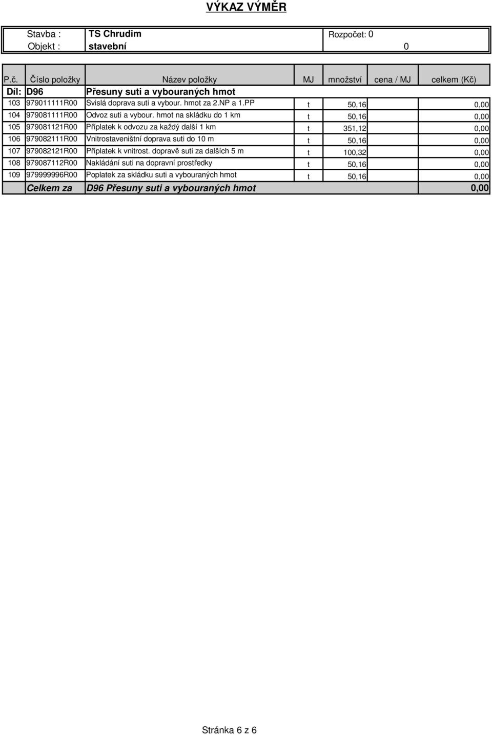 Číslo položky Název položky MJ množsví cena / MJ celkem (Kč) Díl: D96 Přesuny sui a vybouraných hmo 103 979011111R00 Svislá doprava sui a vybour. hmo za 2.