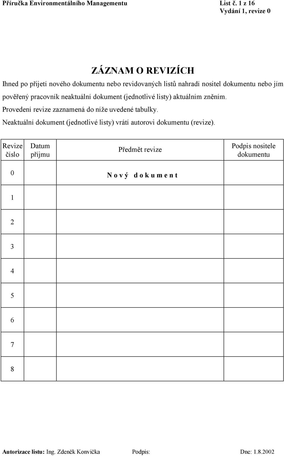 pověřený pracovník neaktuální dokument (jednotlivé listy) aktuálním zněním.