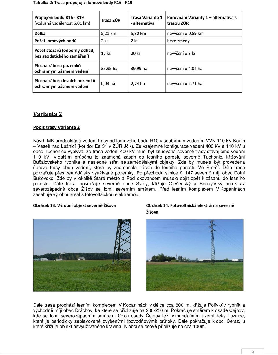 lesních pozemků ochranným pásmem vedení 17 ks 20 ks navýšení o 3 ks 35,95 ha 39,99 ha navýšení o 4,04 ha 0,03 ha 2,74 ha navýšení o 2,71 ha Varianta 2 Popis trasy Varianta 2 Návrh MK předpokládá