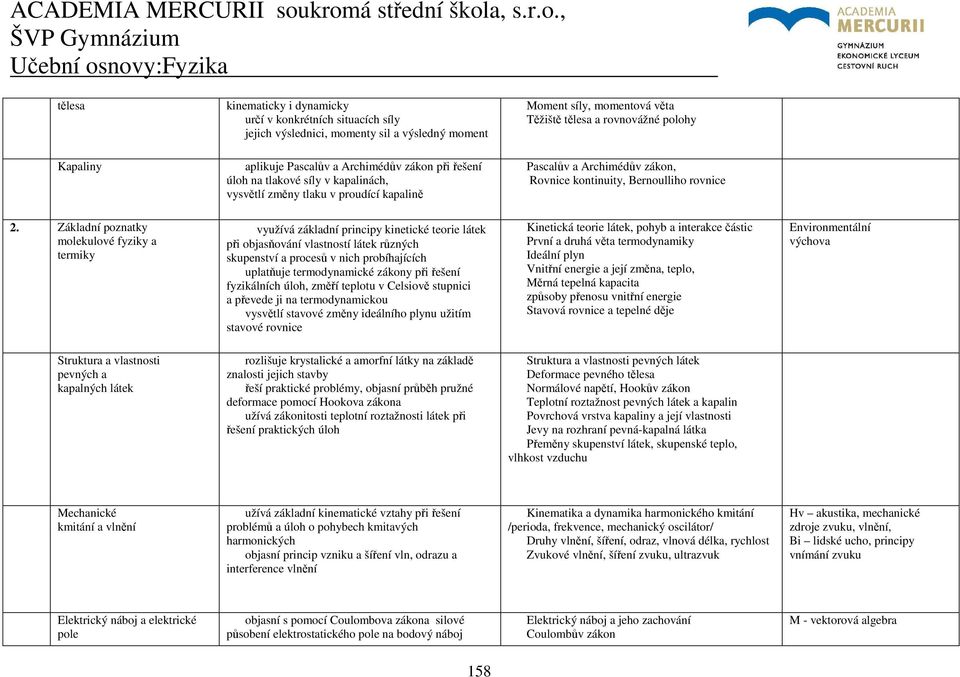 Základní poznatky molekulové fyziky a termiky využívá základní principy kinetické teorie látek při objasňování vlastností látek různých skupenství a procesů v nich probíhajících uplatňuje