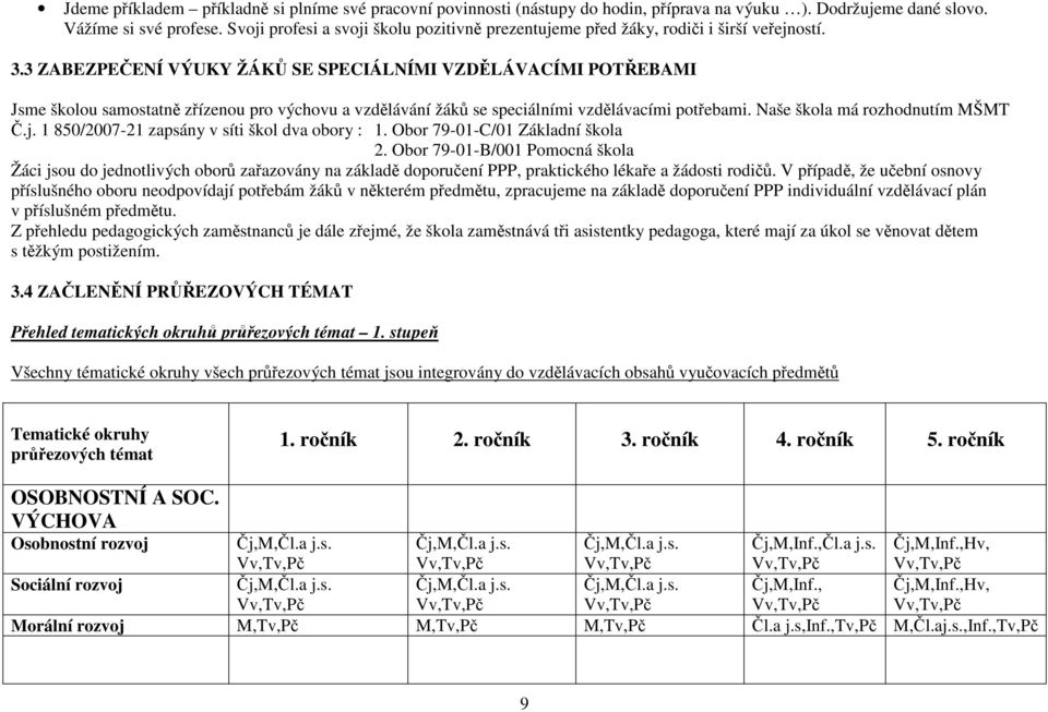 3 ZABEZPEČENÍ VÝUKY ŽÁKŮ SE SPECIÁLNÍMI VZDĚLÁVACÍMI POTŘEBAMI Jsme školou samostatně zřízenou pro výchovu a vzdělávání žáků se speciálními vzdělávacími potřebami. Naše škola má rozhodnutím MŠMT Č.j.