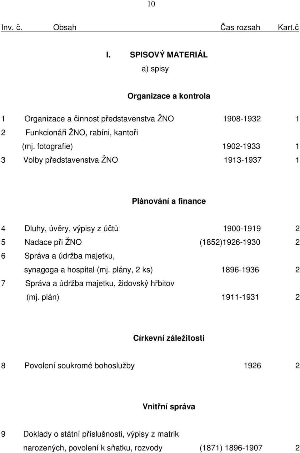 fotografie) 1902-1933 1 3 Volby představenstva ŽNO 1913-1937 1 Plánování a finance 4 Dluhy, úvěry, výpisy z účtů 1900-1919 2 5 Nadace při ŽNO (1852)1926-1930 2 6