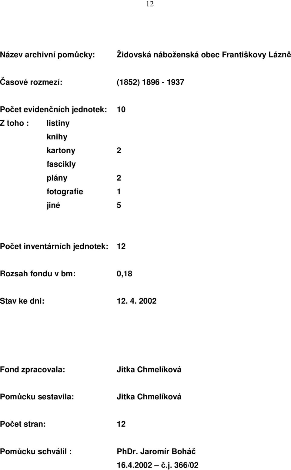 inventárních jednotek: 12 Rozsah fondu v bm: 0,18 Stav ke dni: 12. 4.