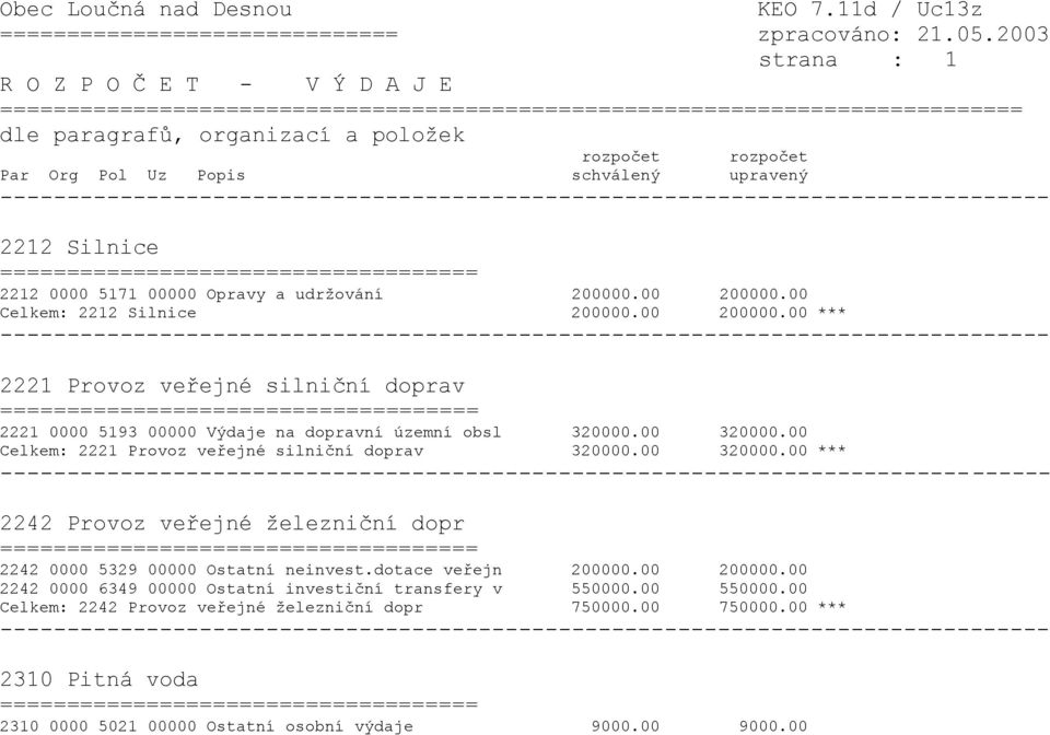 00 200000.00 *** 2221 Provoz veřejné silniční doprav 2221 0000 5193 00000 Výdaje na dopravní územní obsl 320000.00 320000.