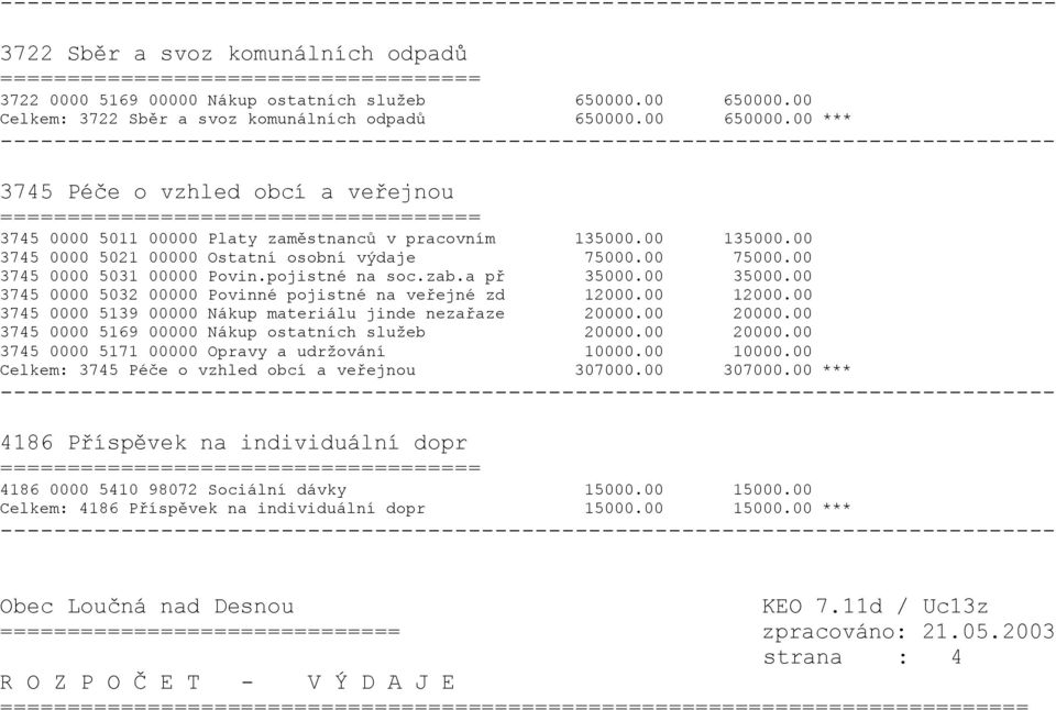 00 3745 0000 5032 00000 Povinné pojistné na veřejné zd 12000.00 12000.00 3745 0000 5139 00000 Nákup materiálu jinde nezařaze 20000.00 20000.00 3745 0000 5169 00000 Nákup ostatních služeb 20000.