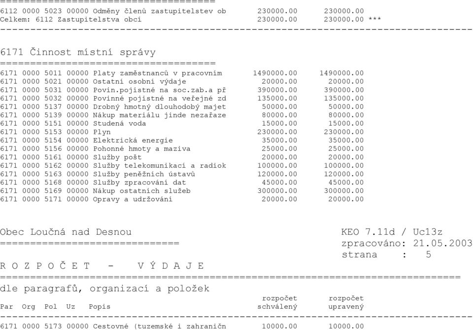 00 6171 0000 5032 00000 Povinné pojistné na veřejné zd 135000.00 135000.00 6171 0000 5137 00000 Drobný hmotný dlouhodobý majet 50000.00 50000.