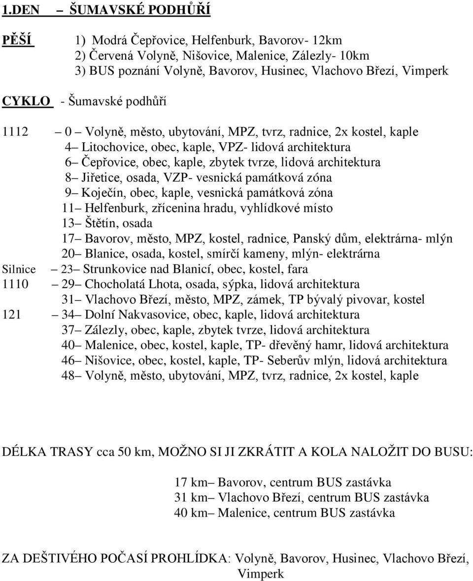 Jiřetice, osada, VZP- vesnická památková zóna 9 Koječín, obec, kaple, vesnická památková zóna 11 Helfenburk, zřícenina hradu, vyhlídkové místo 13 Štětín, osada 17 Bavorov, město, MPZ, kostel,