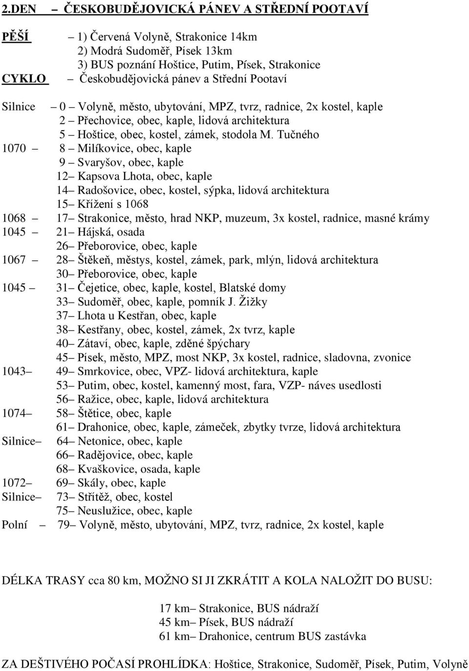 Tučného 1070 8 Milíkovice, obec, kaple 9 Svaryšov, obec, kaple 12 Kapsova Lhota, obec, kaple 14 Radošovice, obec, kostel, sýpka, lidová architektura 15 Křížení s 1068 1068 17 Strakonice, město, hrad