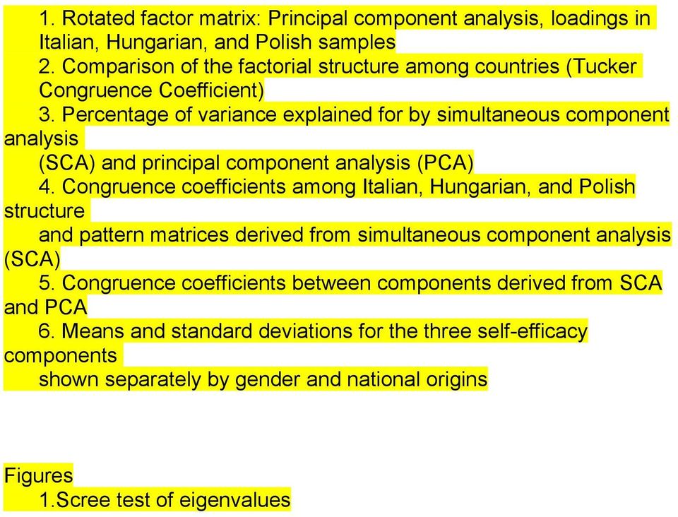 Percentage of variance explained for by simultaneous component analysis (SCA) and principal component analysis (PCA) 4.