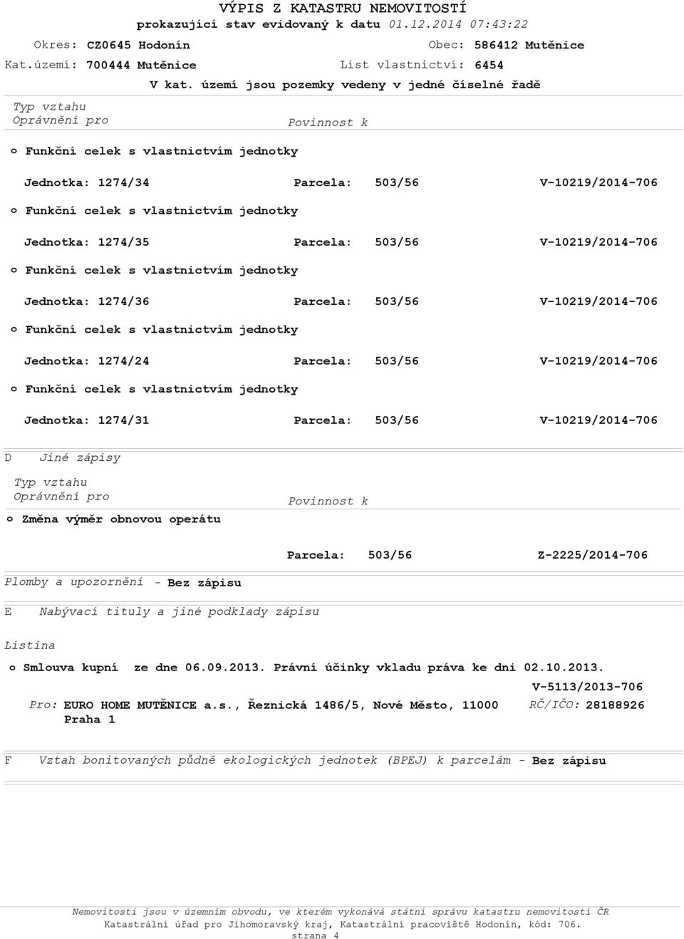 1274/36 Funkční celek s vlastnictvím jedntky Jedntka: 1274/24 Funkční celek s vlastnictvím jedntky Jedntka: 1274/31 D Jiné zápisy Oprávnění pr Změna výměr bnvu perátu Pvinnst k Z-2225/2014-706 Plmby