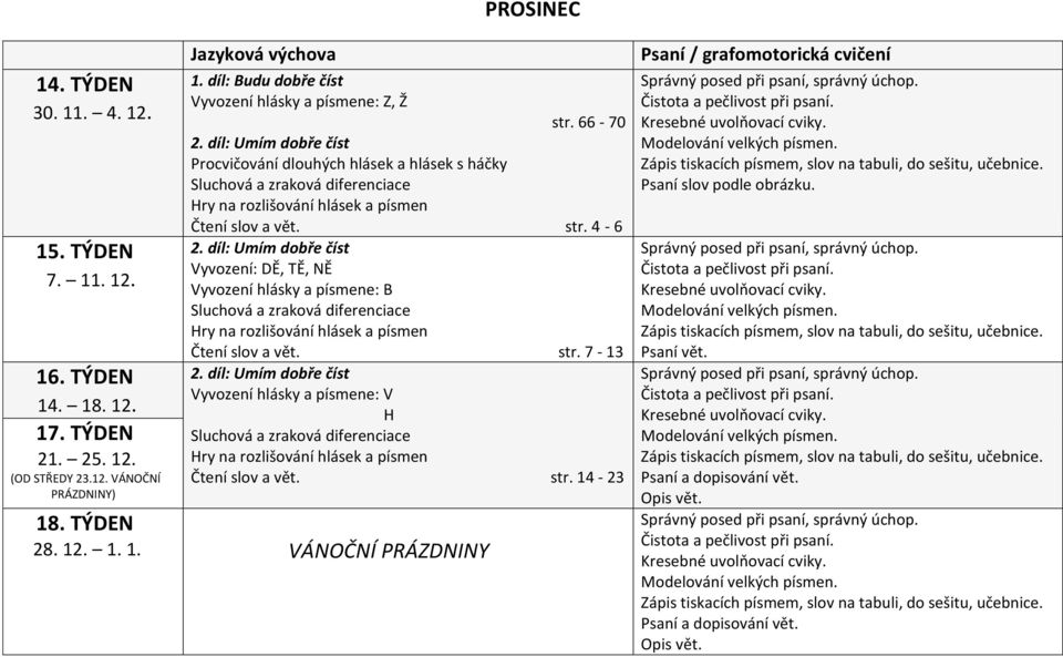 7-13 Vyvození hlásky a písmene: V H str. 14-23 18. TÝDEN 28. 12. 1. 1. VÁNOČNÍ PRÁZDNINY Psaní slov podle obrázku.