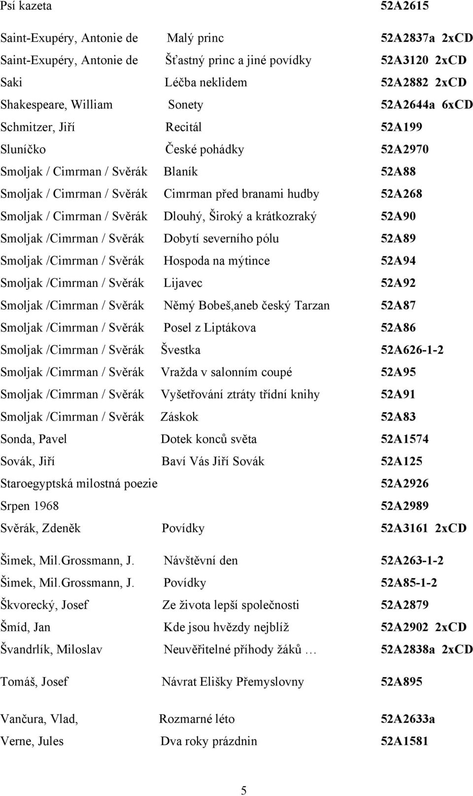 Svěrák Dlouhý, Široký a krátkozraký 52A90 Smoljak /Cimrman / Svěrák Dobytí severního pólu 52A89 Smoljak /Cimrman / Svěrák Hospoda na mýtince 52A94 Smoljak /Cimrman / Svěrák Lijavec 52A92 Smoljak