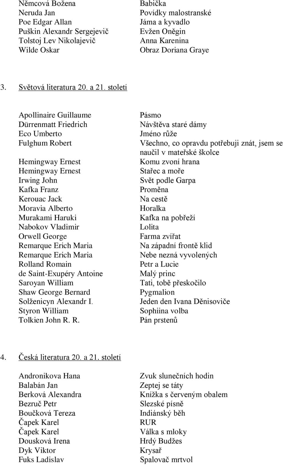 století Apollinaire Guillaume Dürrenmatt Friedrich Eco Umberto Fulghum Robert Irwing John Kafka Franz Kerouac Jack Moravia Alberto Murakami Haruki Nabokov Vladimir Orwell George Rolland Romain de