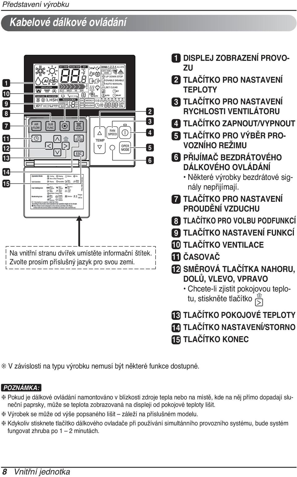 BEZDRÁTOVÉHO DÁLKOVÉHO OVLÁDÁNÍ Některé výrobky bezdrátové signály nepřijímají.