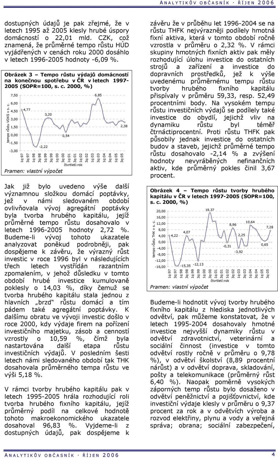 Obrázek 3 Tempo růstu výdajů domácností na konečnou spotřebu v ČR v letech 1997-2005 (SOPR=100, s. c.