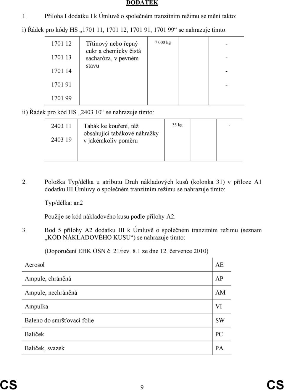 nebo řepný cukr a chemicky čistá sacharóza, v pevném stavu 7 000 kg - - - - ii) Řádek pro kód HS 2403 10 se nahrazuje tímto: 2403 11 2403 19 Tabák ke kouření, též obsahující tabákové náhražky v