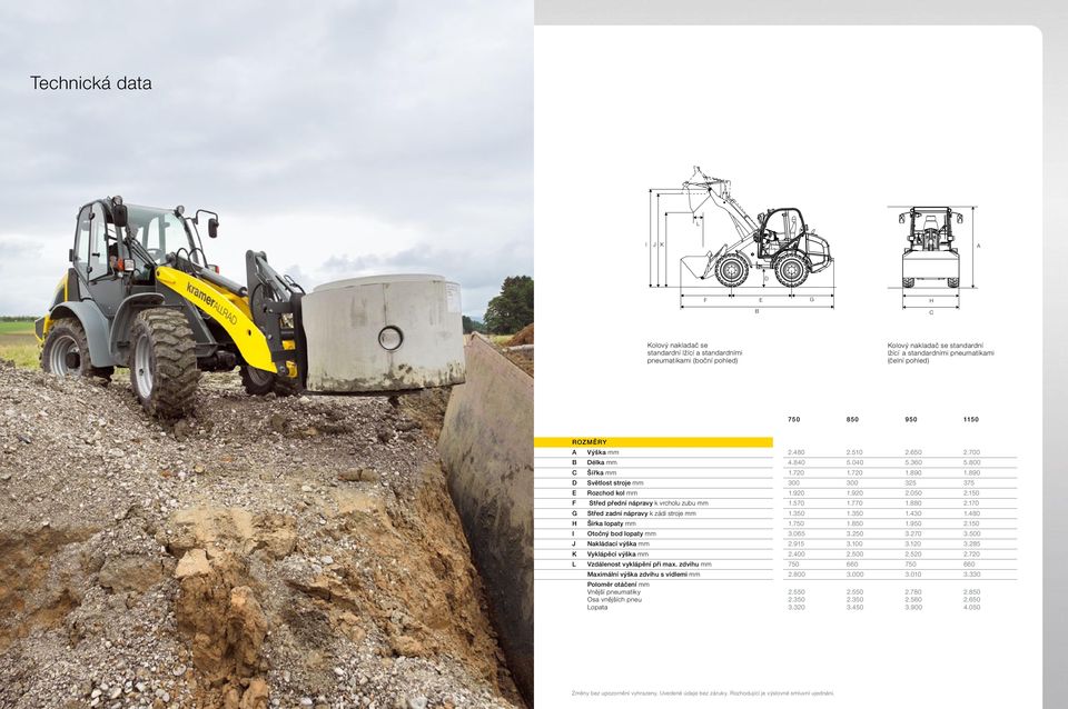 570 1.770 1.880 2.170 G Střed zadní nápravy k zádi stroje mm 1.3 1.3 1.430 1.480 H Šírka lopaty mm 1.7 1.8 1.9 2.1 I Otočný bod lopaty mm 3.065 3.2 3.270 3.0 J Nakládací výška mm 2.915 3.100 3.120 3.