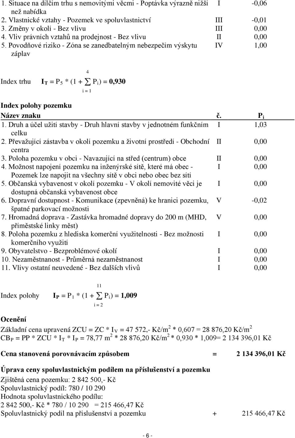 Povodňové riziko - Zóna se zanedbatelným nebezpečím výskytu záplav IV 1,00 Index trhu I T = P 5 * (1 + Σ P i ) = 0,930 4 i = 1 Index polohy pozemku Název znaku č. P i 1.