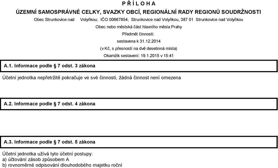 2014 (v Kč, s přesností na dvě desetinná místa) Okamžik sestavení: 19.1.2015 v 15:41 A.1. Informace podle 7 odst.