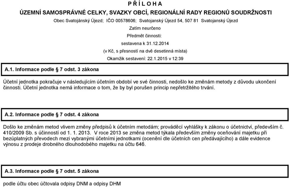 2014 (v Kč, s přesností na dvě desetinná místa) Okamžik sestavení: 22.1.2015 v 12:39 Účetní jednotka pokračuje v následujícím účetním období ve své činnosti, nedošlo ke změnám metody z důvodu ukončení činnosti.